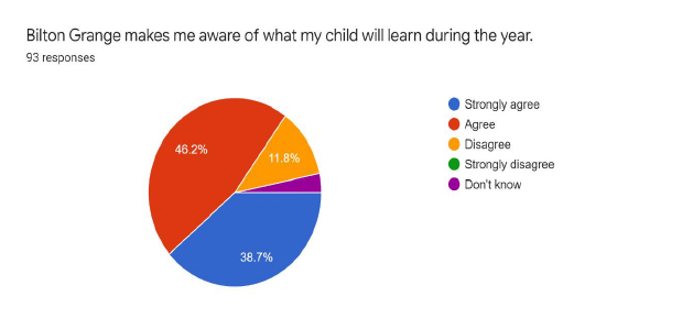 Graph-6