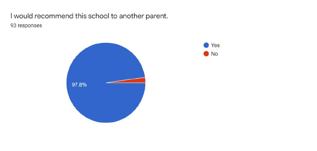 Graph-16