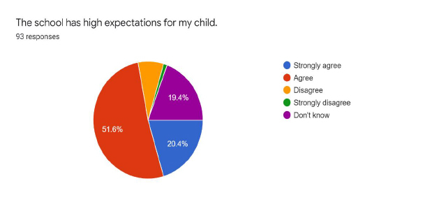 Graph-10