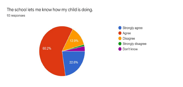 Graph-12