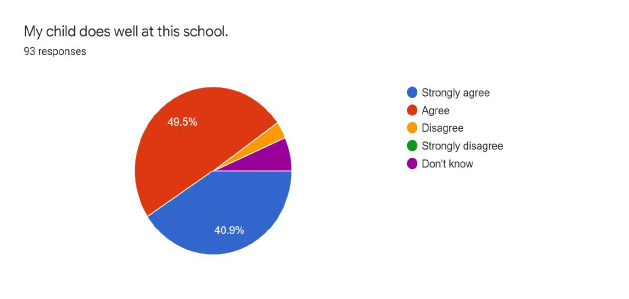 Graph-11