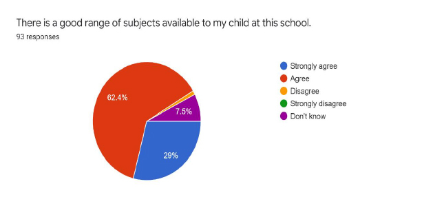 Graph-13