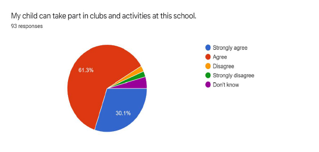 Graph-14